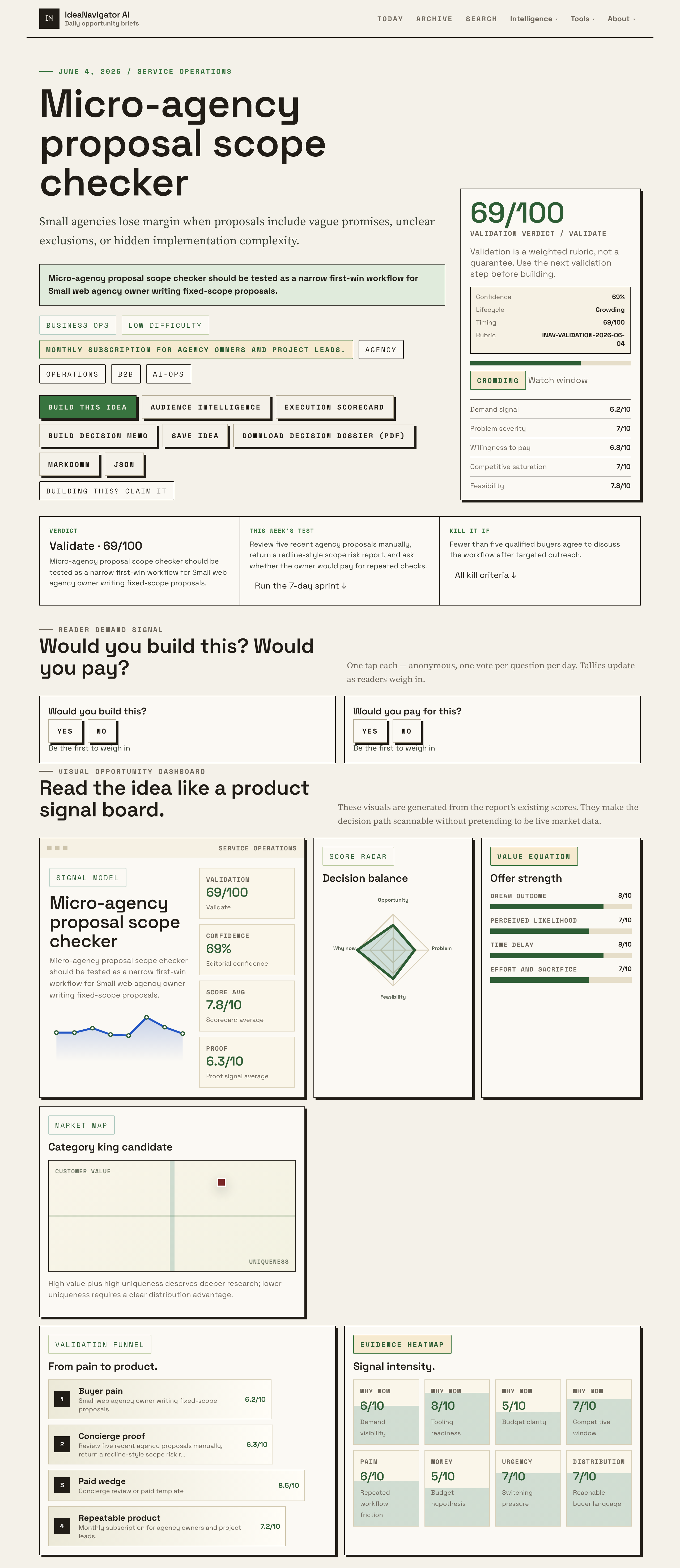 Micro-agency Proposal Scope Checker 2 Micro-agency Proposal Scope Checker