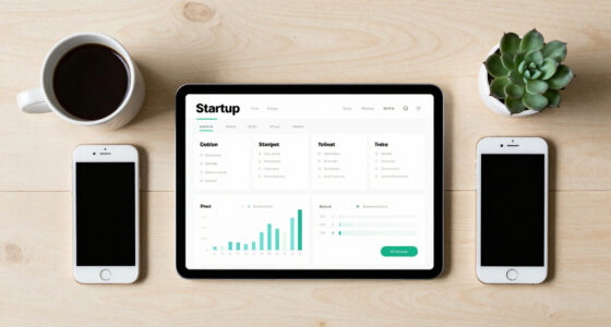 Readiness: Before You Fund The Answer