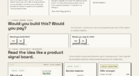 The Market’s Take On Stripe And Advent’s PayPal Acquisition Offer