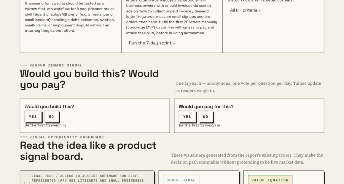 Legal Drafting Made Easy: Grammarly For Non-Lawyer Justice Seekers