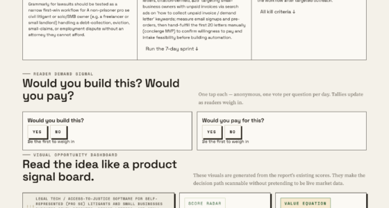 Legal Drafting Made Easy: Grammarly For Non-Lawyer Justice Seekers