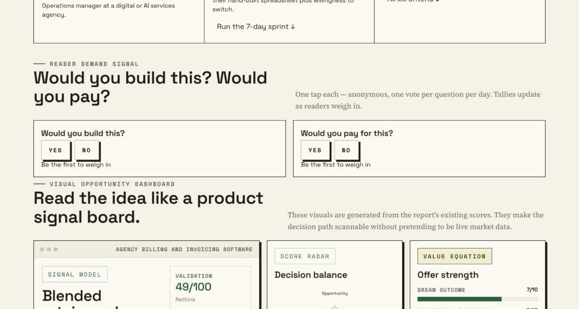 The Future Of Agency Billing: Embracing Blended Retainer And Usage Models