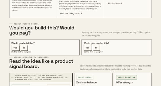 A Law Firm’s Guide To Using An Empty Trust Tracker