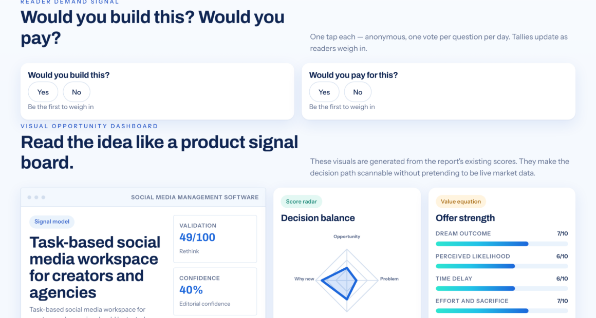 Bring Creator And Agency Workflows Into One Social Media Workspace