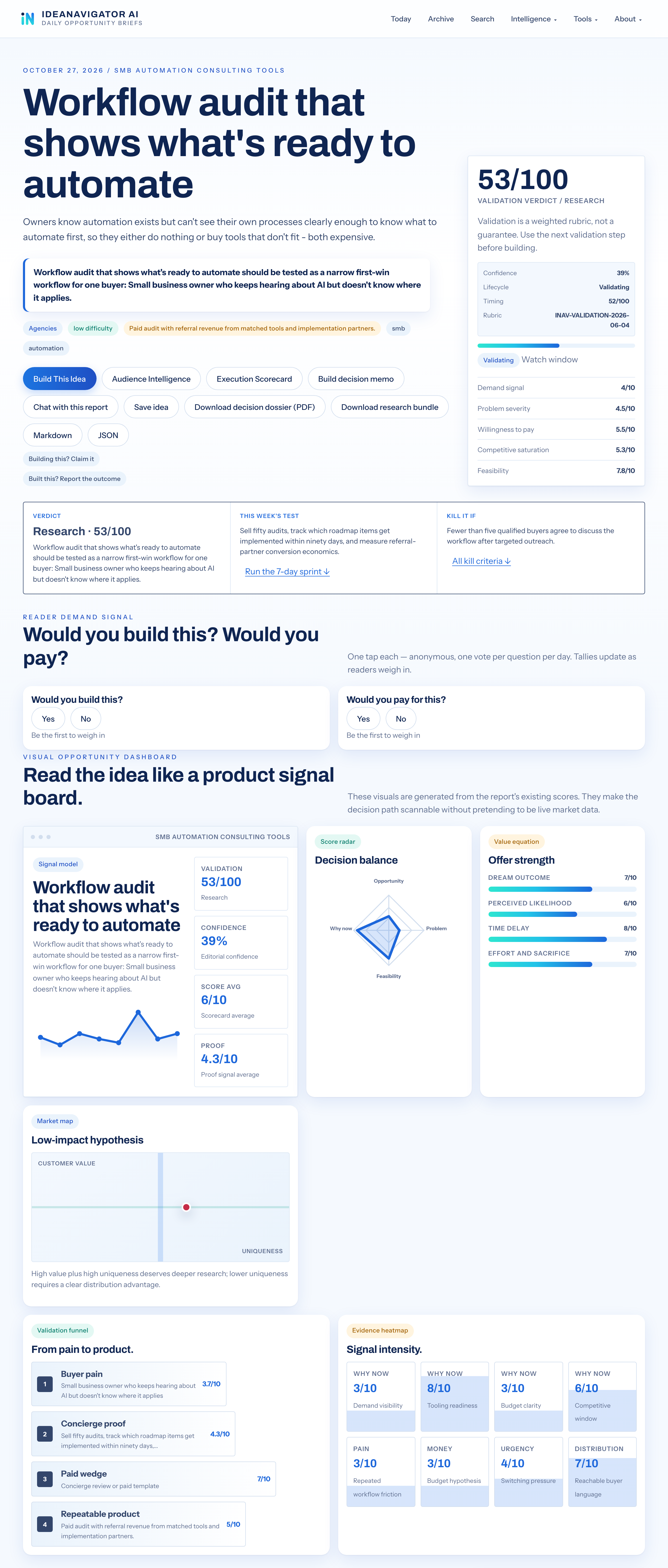 Is Your Business Ready To Automate These Workflows? 4 Is Your Business Ready To Automate These Workflows?
